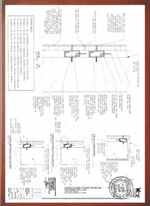 Capability