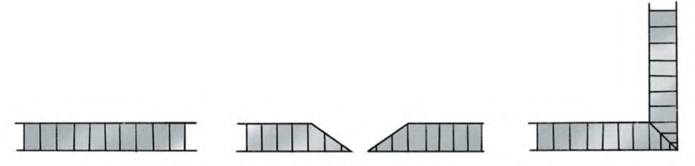 Honeycomb Panel